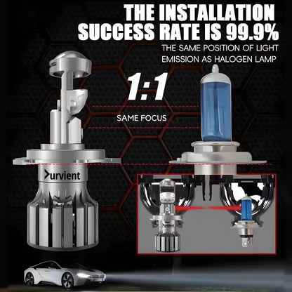 H8 Mini LED Projector Fog Lamp Bulb (55W 6000K)