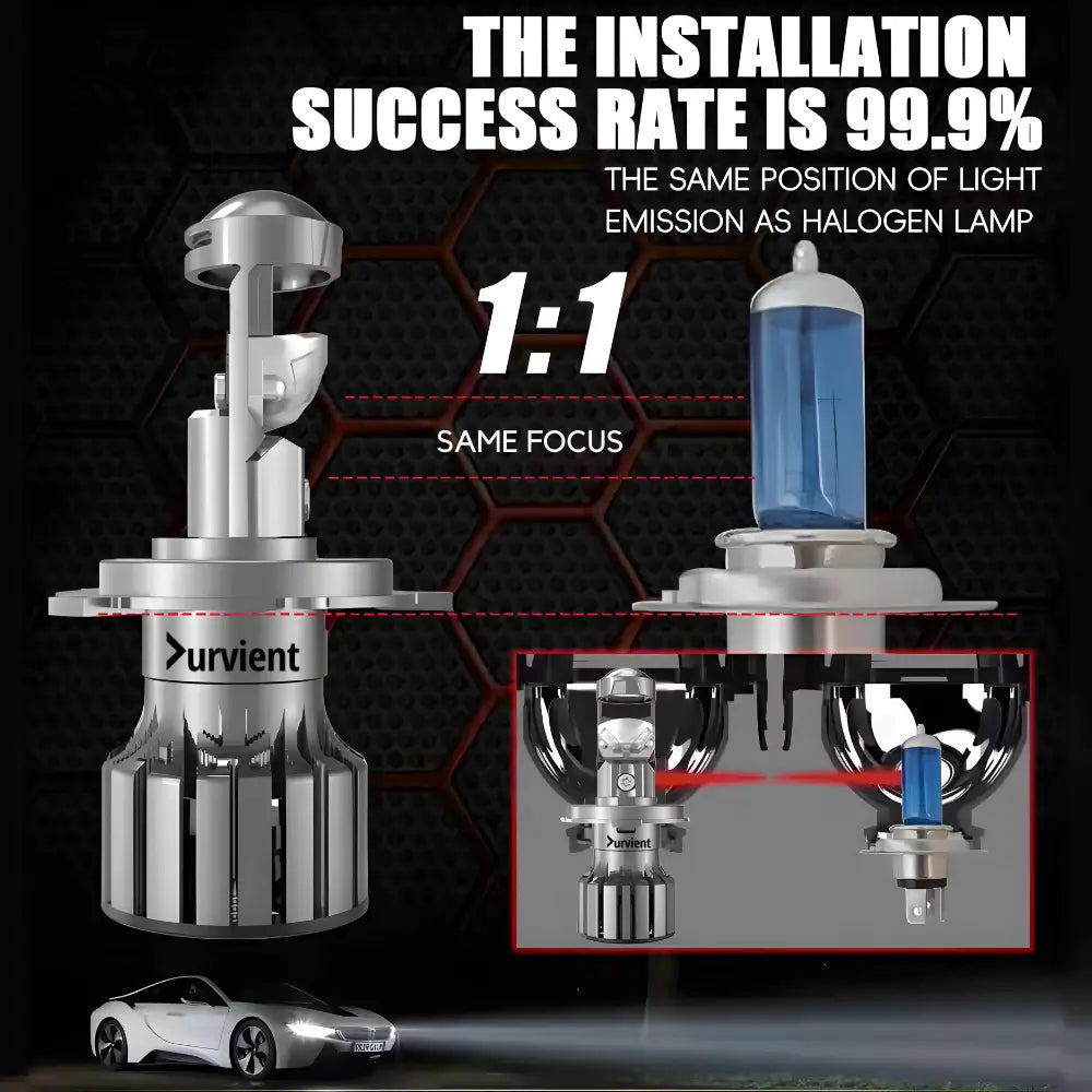 1:1 Plug and Play Installation and Focused Beam Pattern for H8 H11 H16 Fog Lamps