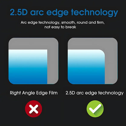 Tempered Glass Screen Protector for DJI Smart RC RC2 (Pack of 2)