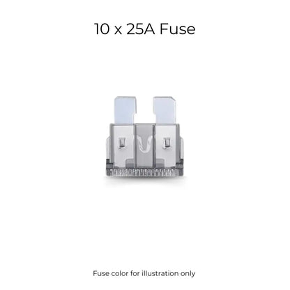 Easy to Use Regular Standard Fuse Kit - ATC/ATO/APR Fuses for European Cars
