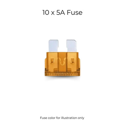 Easy to Use Regular Standard Fuse Kit - ATC/ATO/APR Fuses for European Cars