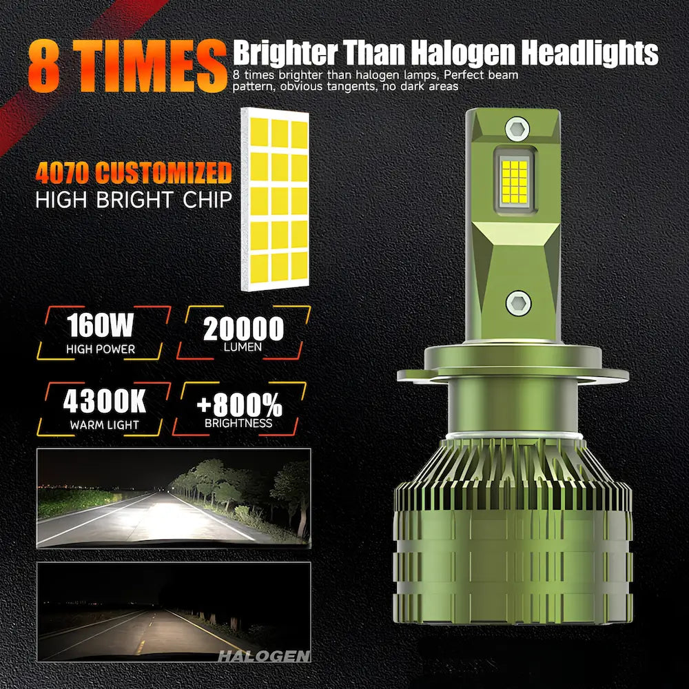 8 times brighter R5 LED 4300K warm white sunlight