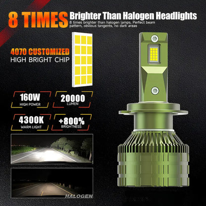 8 times brighter R5 LED 4300K warm white sunlight