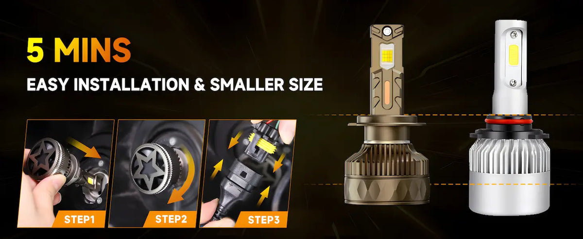 Promotional graphic for an LED car headlight bulb. The left side shows a large yellow '5 MINS' text and the phrase 'EASY INSTALLATION & SMALLER SIZE' above three small inset photos of a hand installing the bulb.