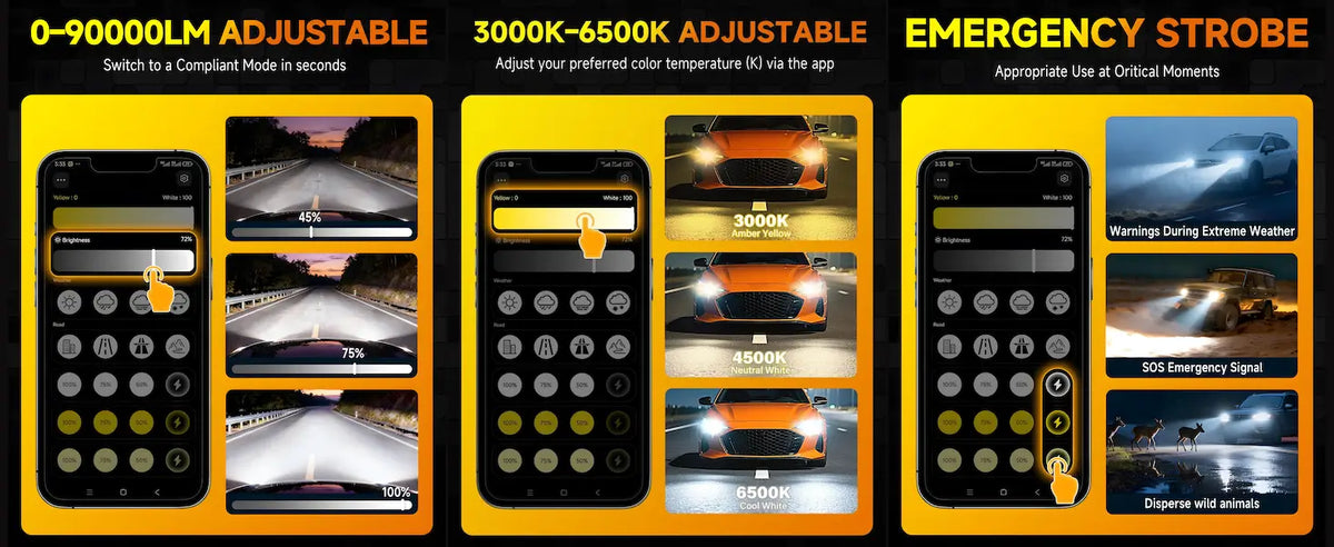 A promotional infographic for a car navigation app, showing three smartphone screens with different screen brightness and color temperature modes labeled '0-90000LM ADJUSTABLE', '3000K-6500K ADJUSTABLE', and 'EMERGENCY STROBE'. The background is black with bright yellow text and borders.