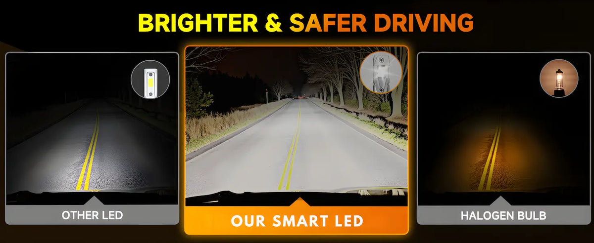 Promotional graphic comparing LED and halogen headlights on a dark road at night, with the headline 'BRIGHTER & SAFER DRIVING' at the top and labels 'OTHER LED', 'OUR SMART LED', and 'HALOGEN BULB' below the comparison panels.