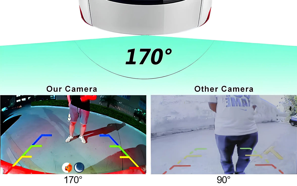HD Reverse Backup Camera for Volkswagen, Skoda & Audi