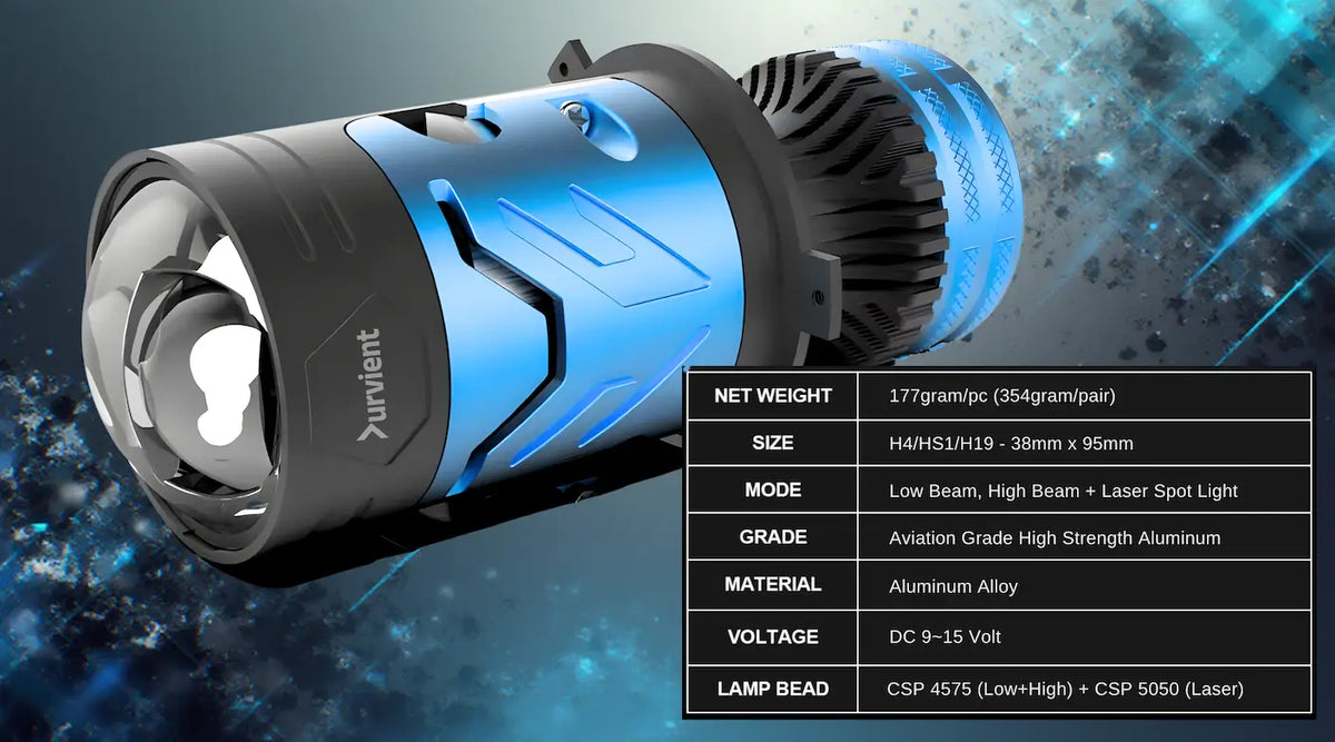 F90 Laser Mini Projector LED Headlight Bulbs (H4 / H19)
