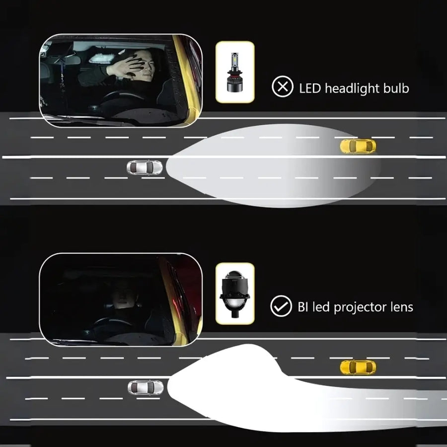 2.5-Inch Bi-LED Headlight Projector Lens (Set of 2)