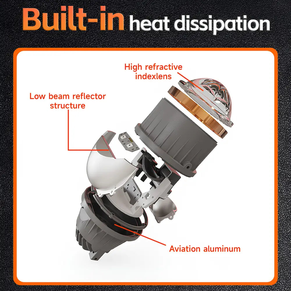 Built in heat dissipation for active heat management in fog aux light projector lamp RS3 Fog Projector
