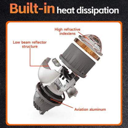 Built in heat dissipation for active heat management in fog aux light projector lamp RS3 Fog Projector