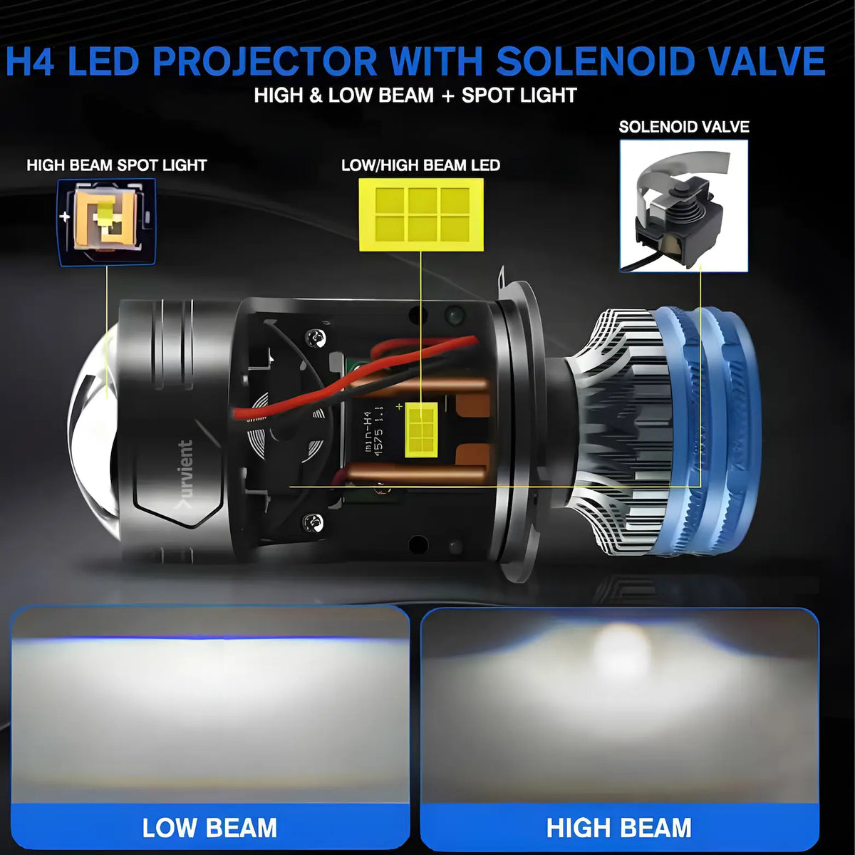 Built in low and high beam with laser spotlight solenoid valve controlled