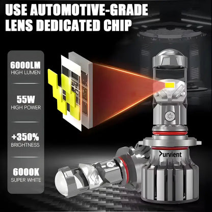 H8 Mini LED Projector Fog Lamp Bulb (55W 6000K)