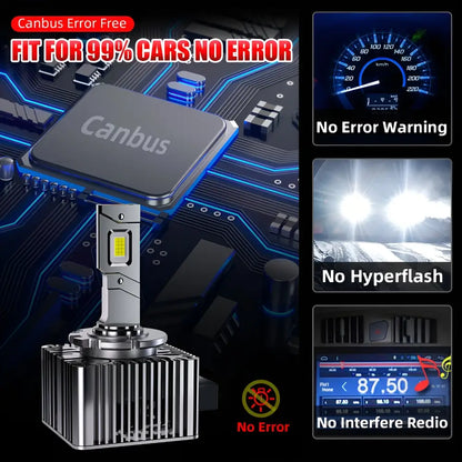 D-Series LED Headlight Conversion Kit (D1S, D2S, D3S, D4S, D5S, D8S)