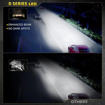 D-Series LED Headlight Conversion Kit (D1S, D2S, D3S, D4S, D5S, D8S)