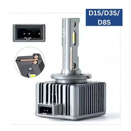 D-Series LED Headlight Conversion Kit (D1S, D2S, D3S, D4S, D5S, D8S)