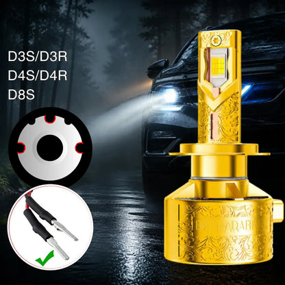160W D-Series Smart App-Controlled Bluetooth Tri-Color LED Headlight Kit