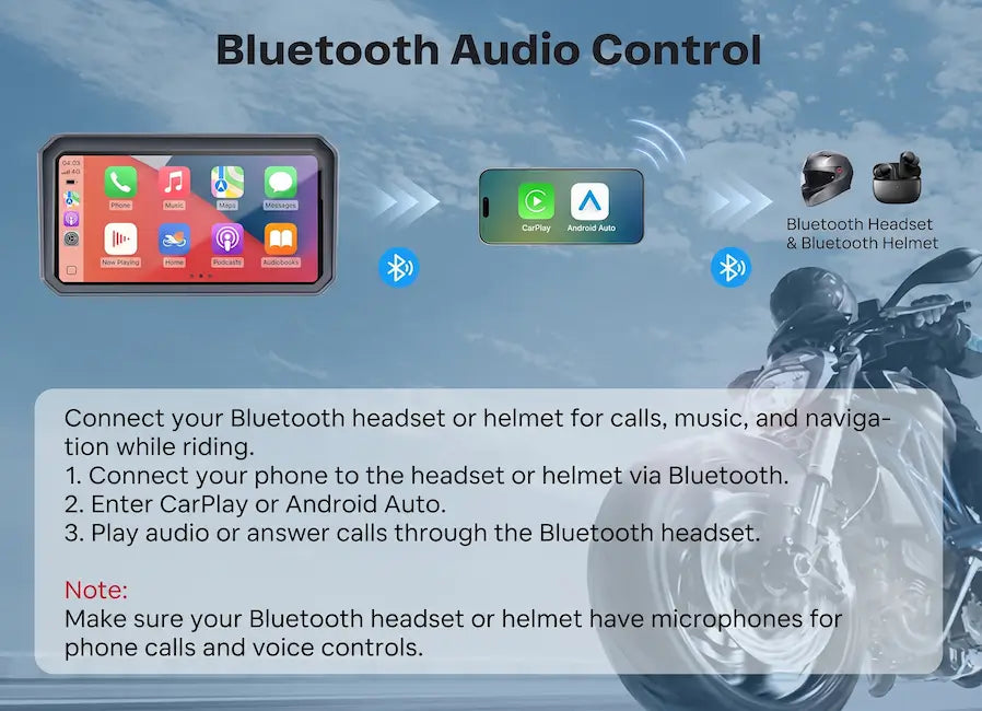 6.25" Motorcycle CarPlay & Android Auto Display