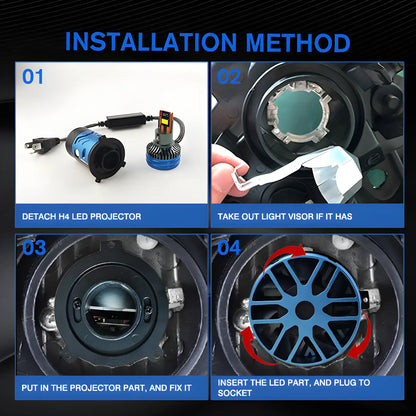 Easy to install in just 4 steps