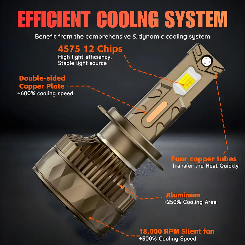 Efficient Cooling System