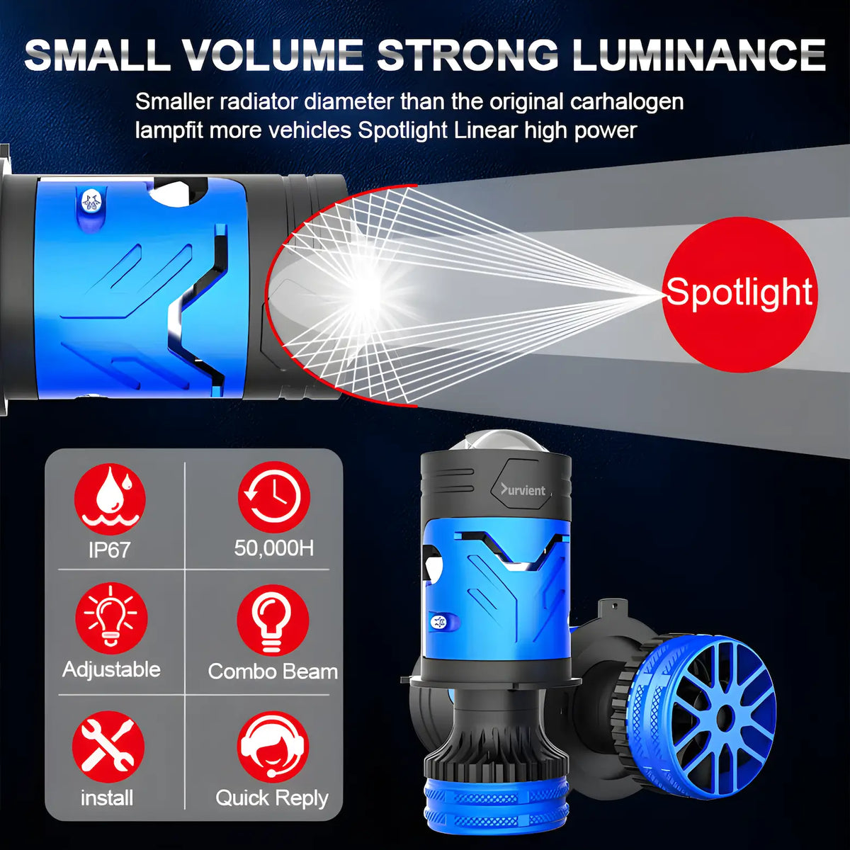 High concentration controlled beam pattern
