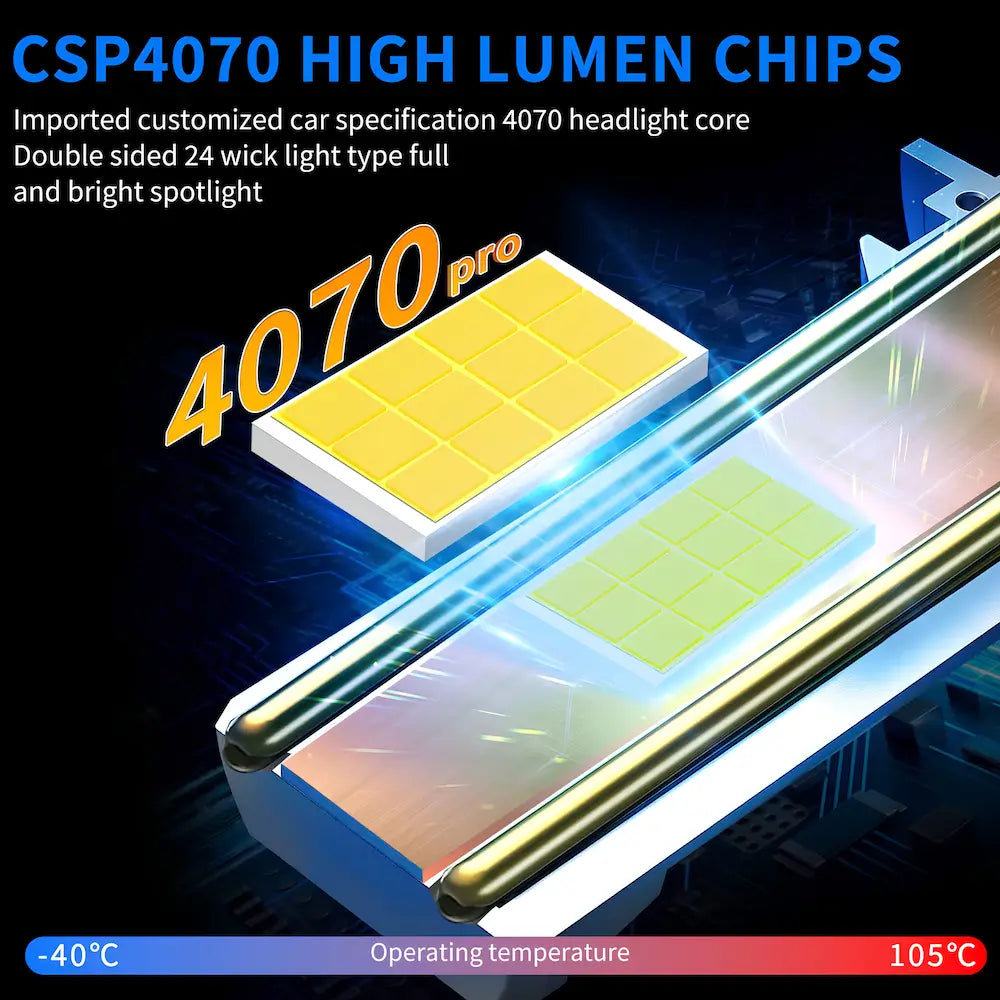 High quality CSP 4070 high lumens LED chips yellow warm white light output