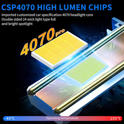 High quality CSP 4070 high lumens LED chips yellow warm white light output