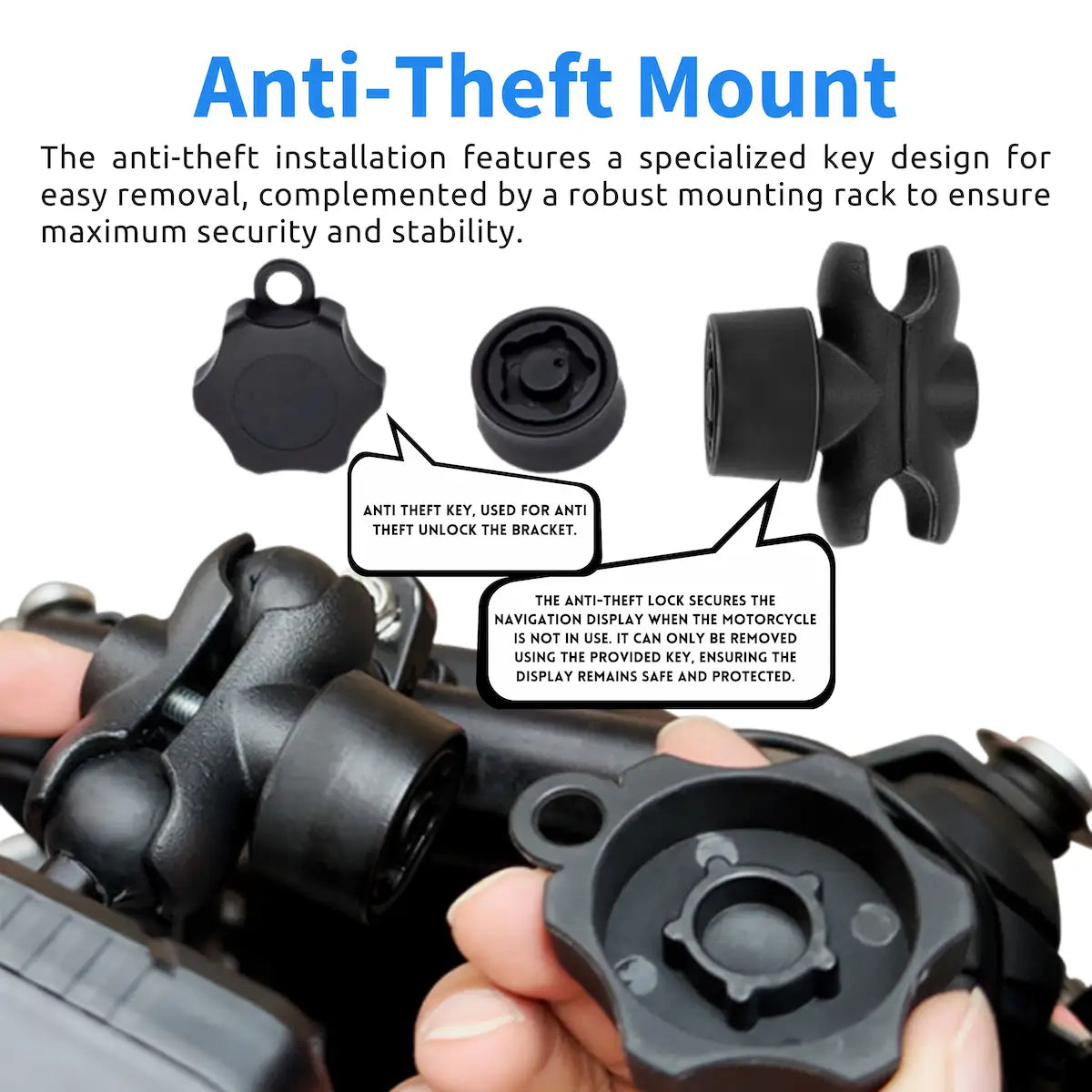 Anti-theft mount hardware shown on a white background with a close-up of hands holding the mount in use. The image includes blue headline text, product renderings, and a speech bubble explaining the anti-theft key function.