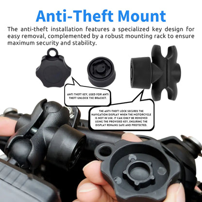 Anti-theft mount hardware shown on a white background with a close-up of hands holding the mount in use. The image includes blue headline text, product renderings, and a speech bubble explaining the anti-theft key function.