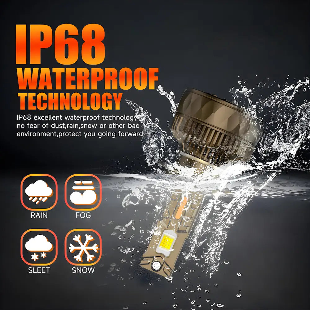 IP68 Waterproof dust proof technology