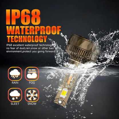IP68 Waterproof dust proof technology