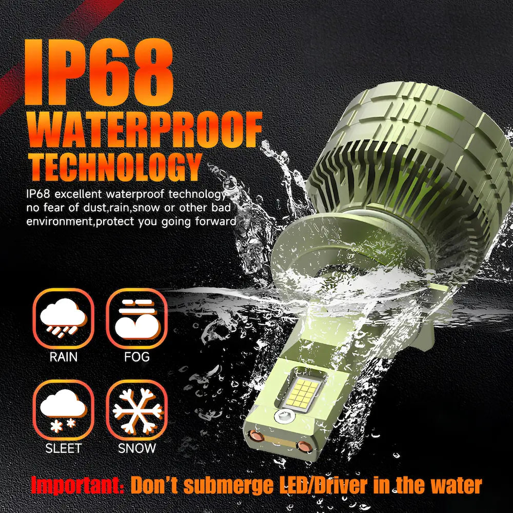 IP68 waterproof for excellent dust and water splash protection