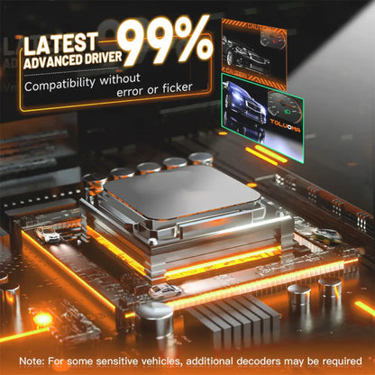 150W High-Power LED Headlight Kit with CSP 4070 Chips (4300K Warm White / 6000K Pure White)