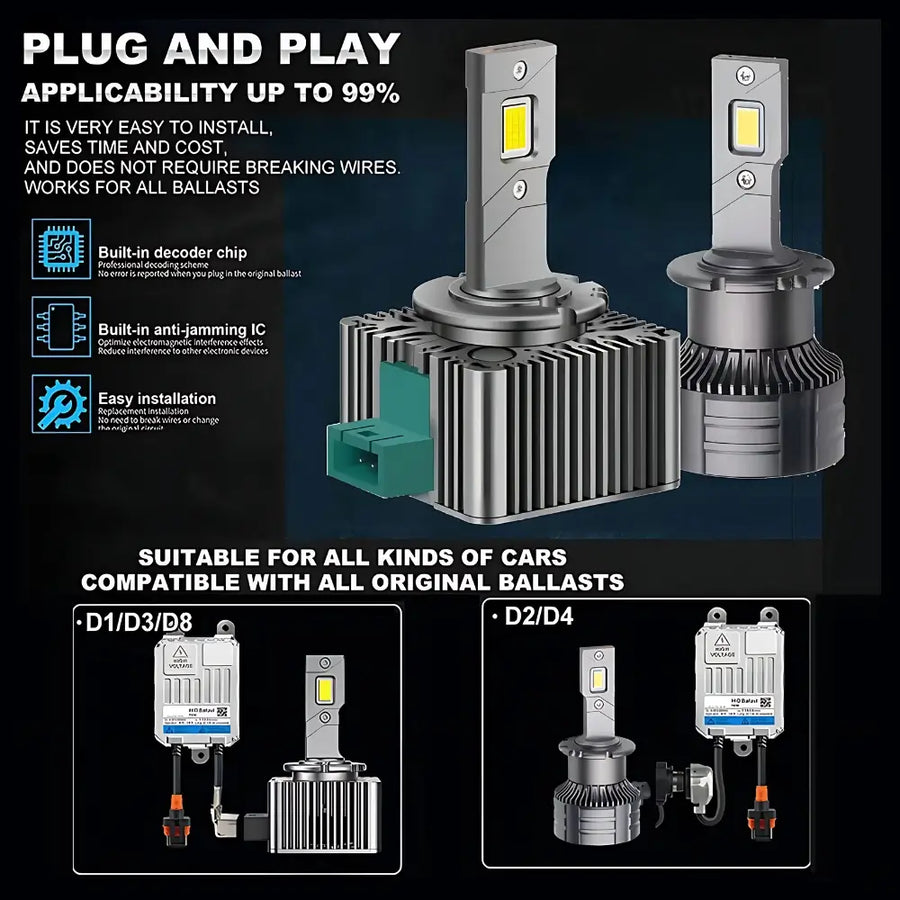 D-Series LED Headlight Conversion Kit (D1S, D2S, D3S, D4S, D5S, D8S)