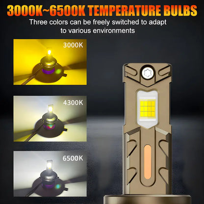 R11 3000k 4300K 6500K temperature tri color LED bulb lamp