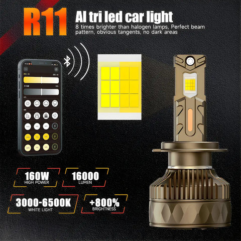 160W Smart Bluetooth App-Controlled LED Headlight Kit
