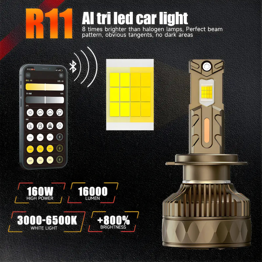 R11 Technical specs