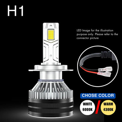 150W High-Power LED Headlight Kit with CSP 4070 Chips (4300K Warm White / 6000K Pure White)