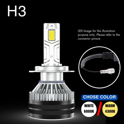 150W High-Power LED Headlight Kit with CSP 4070 Chips (4300K Warm White / 6000K Pure White)