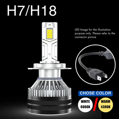 150W High-Power LED Headlight Kit with CSP 4070 Chips (4300K Warm White / 6000K Pure White)