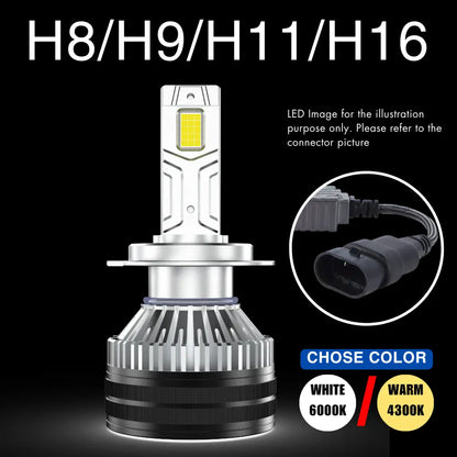 150W High-Power LED Headlight Kit with CSP 4070 Chips (4300K Warm White / 6000K Pure White)