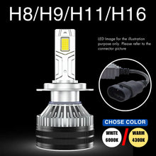 150W H8, H9, H11, H16 4300K Warm White