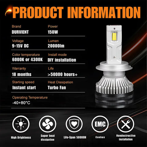 150W High-Power LED Headlight Kit with CSP 4070 Chips (4300K Warm White / 6000K Pure White)