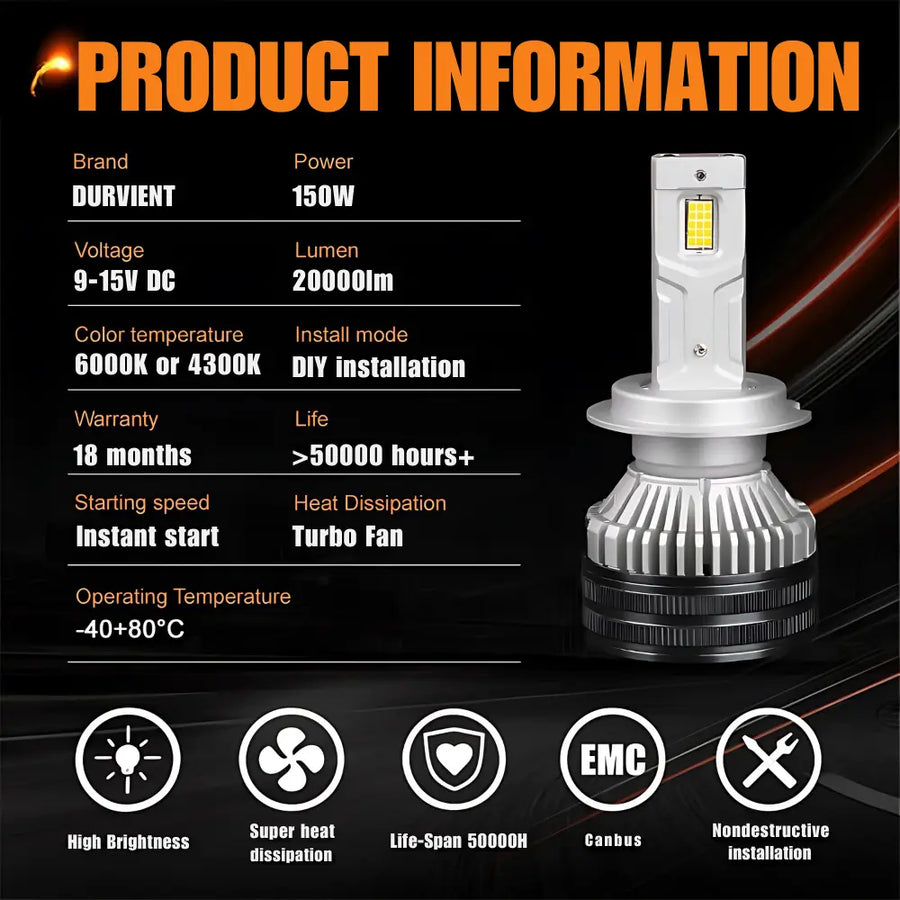 150W High-Power LED Headlight Kit with CSP 4070 Chips (4300K Warm White / 6000K Pure White)