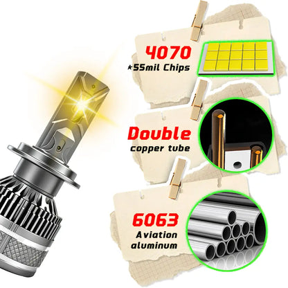 R23 160W 80W 4300K Warm White Headlight Foglight LED