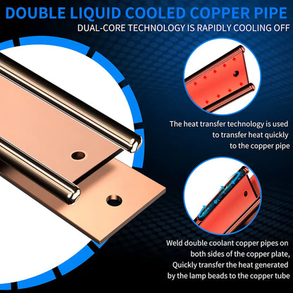 R23 warm white led Double copper pipe tube for efficient and rapid cooling
