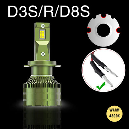 160W D-Series HID to LED Headlight Conversion Kit