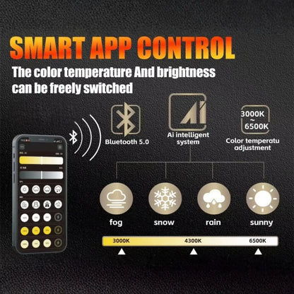160W D-Series Smart App-Controlled Bluetooth Tri-Color LED Headlight Kit