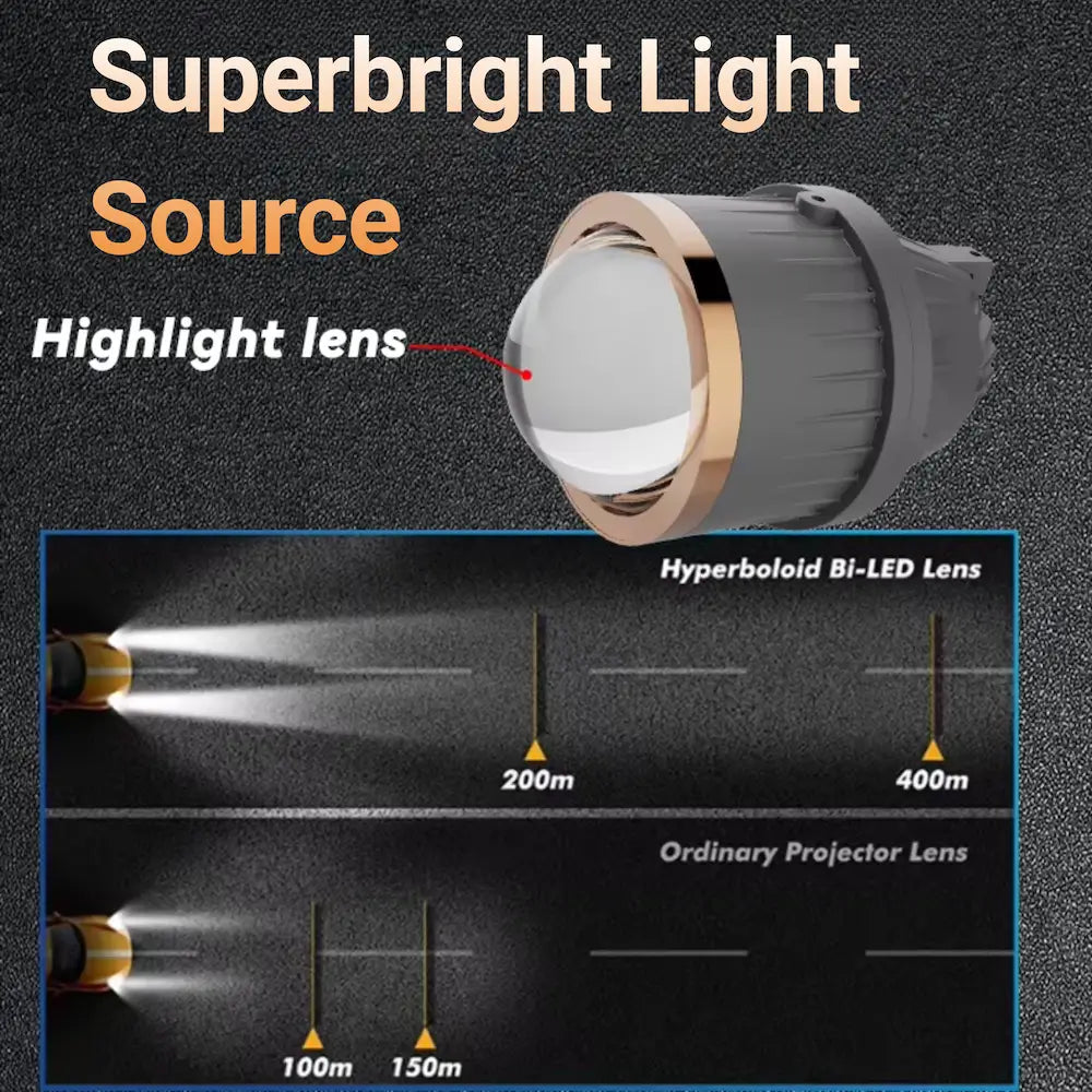 Superbright Hyperbofoid Bi-LED Lens