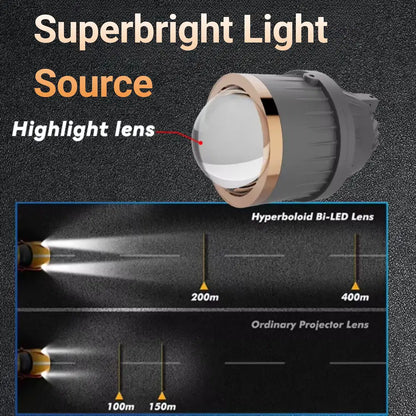 Superbright Hyperbofoid Bi-LED Lens